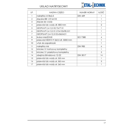Części zamienne - Zamiatarka PL